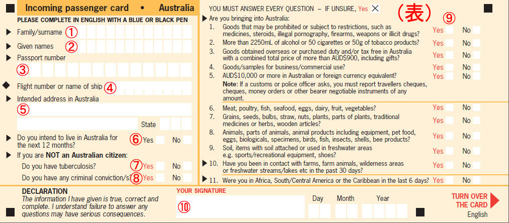 入国カードの書き方 オーストラリア留学センター